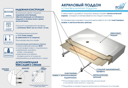 Душевой поддон трапеция RGW STYLE-TR акриловый  90*90*3.5 h 22 16180599-11 RGW